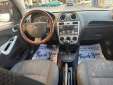 Ford Figo Riffa Bahrain